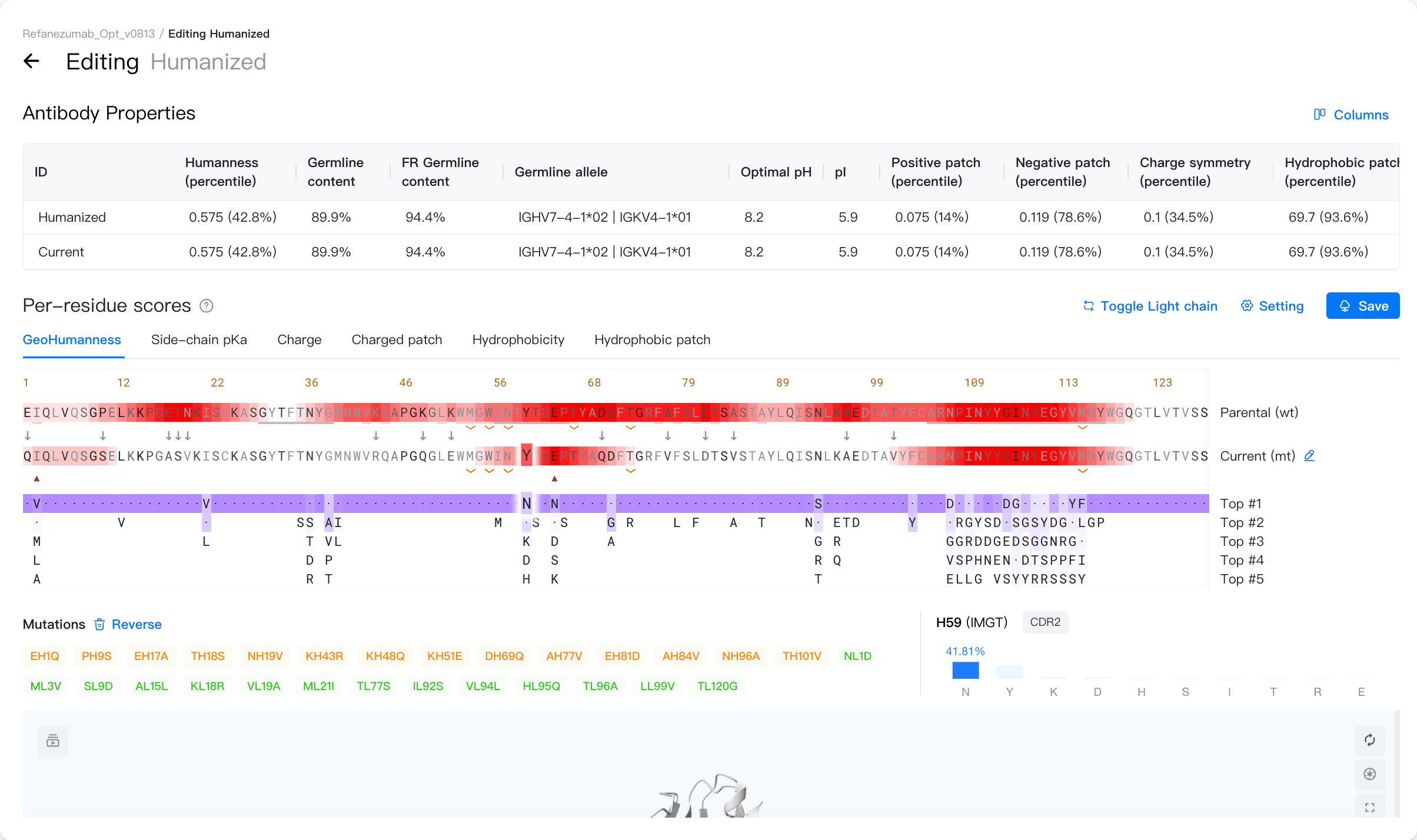 Antibody Optimization Edit